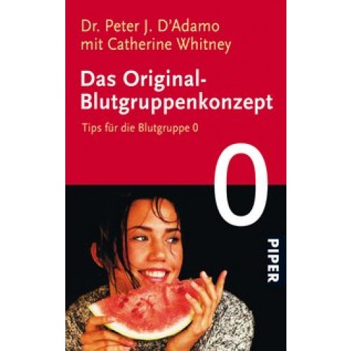 Das Original-Blutgruppenkonzept