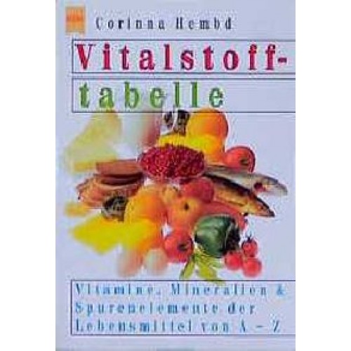 Vitalstofftabelle