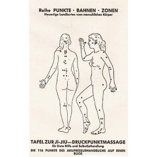 Tafel zur Ji-Jiu-Druckpunktmassage