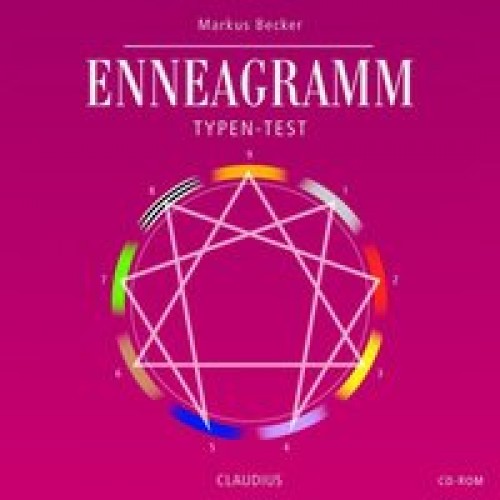 Enneagramm-Typen-Test