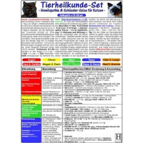 Homöopathie & Schüsslersalze für Katzen