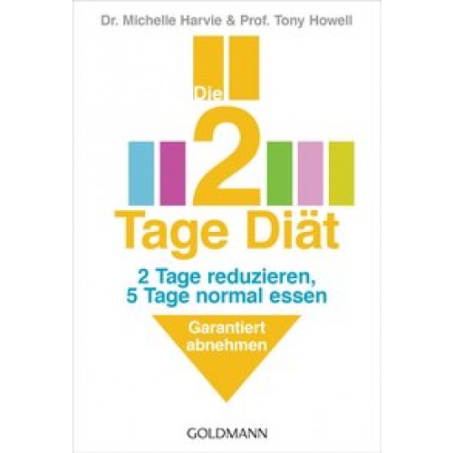 Die 2-Tage-Diät