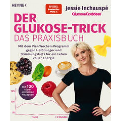 Der Glukose-Trick – Das Praxisbuch