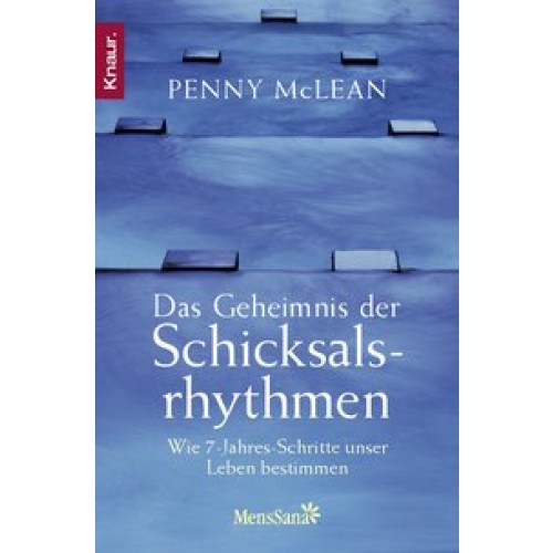 Das Geheimnis der Schicksalsrhythmen