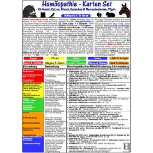 Homöopathie-Karten-Set Hunde