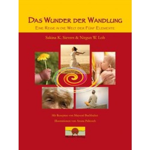 Das Wunder der Wandlung