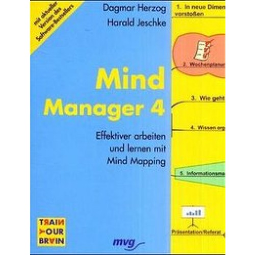 MindManager 4