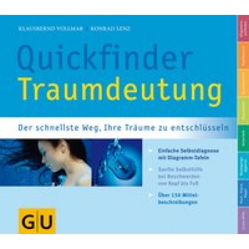 Quickfinder Traumdeutung