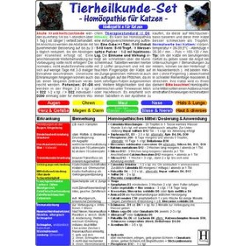 Homöopathie für Katzen