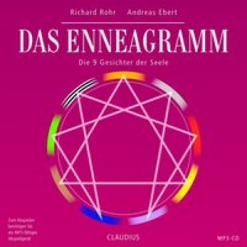 Das Enneagramm