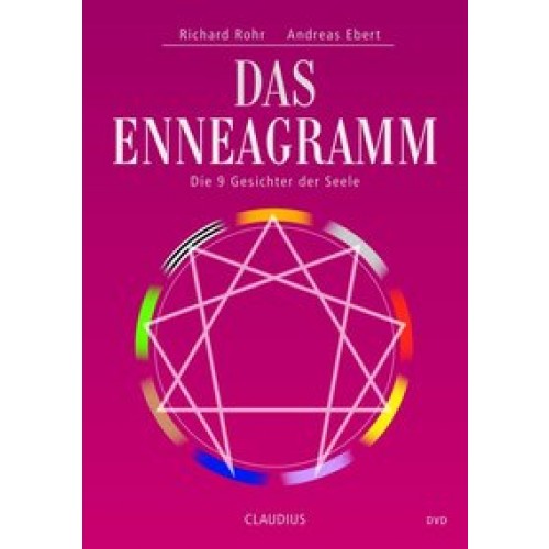 Das Enneagramm