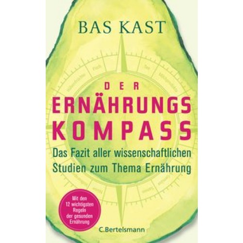 Der Ernährungskompass