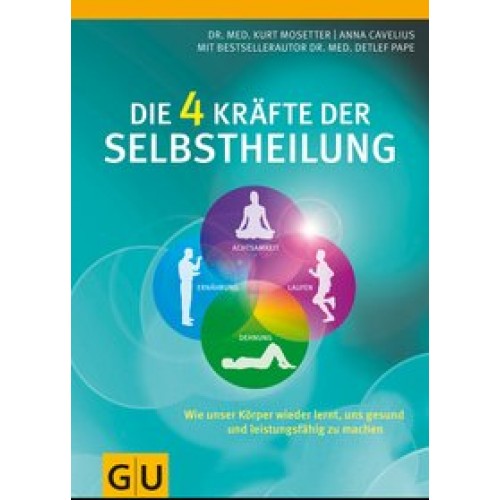 Die 4 Kräfte der Selbstheilung