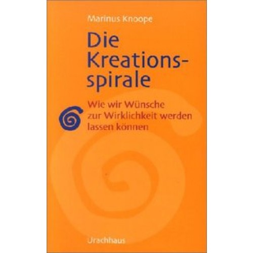 Die Kreationsspirale