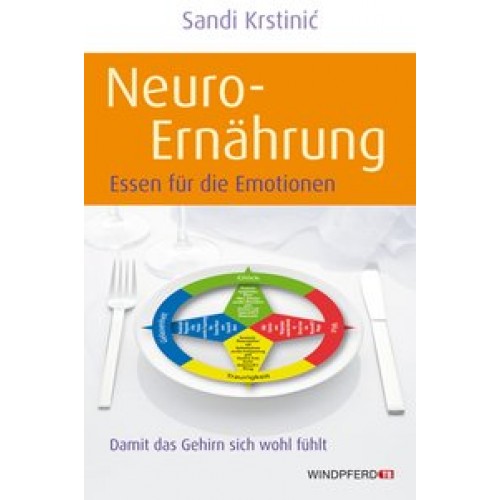 Neuro-Ernährung