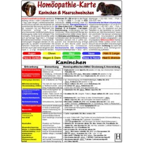 Homöopathie-Karte für Kaninchen & Meerschweinchen