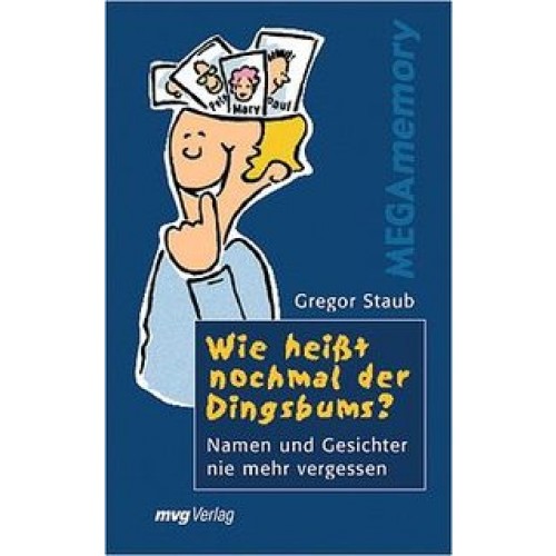 Wie heißt nochmal der Dingsbums?