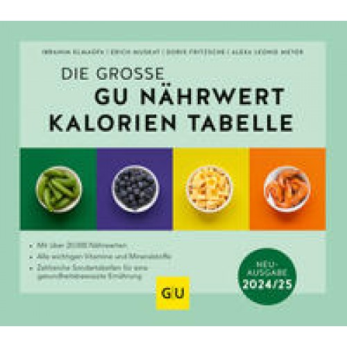 Die große GU Nährwert-Kalorien-Tabelle 2024/25