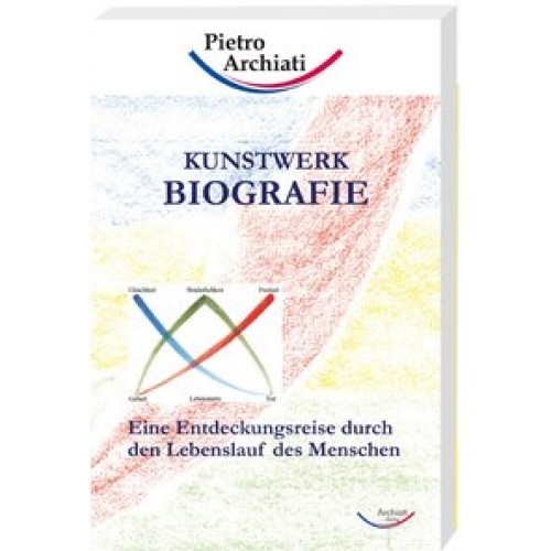 Kunstwerk Biografie