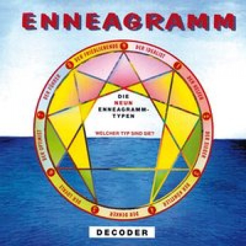 Enneagramm-Decoder