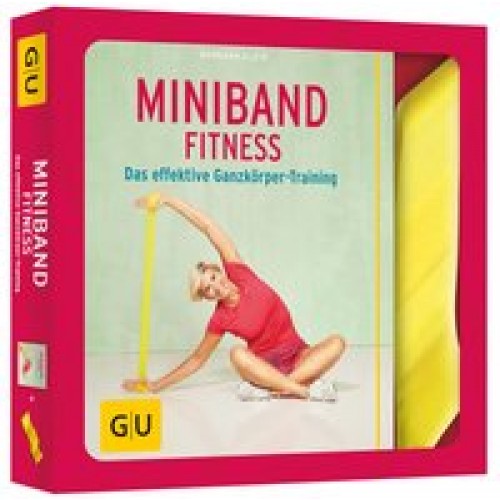 Miniband-Fitness