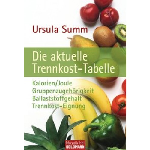 Die aktuelle Trennkosttabelle